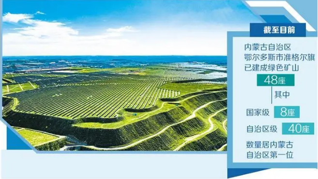 在準(zhǔn)格爾旗納日松鎮(zhèn)，鋪展在采煤回填區(qū)上的光伏板蔚為壯觀。（資料圖片）